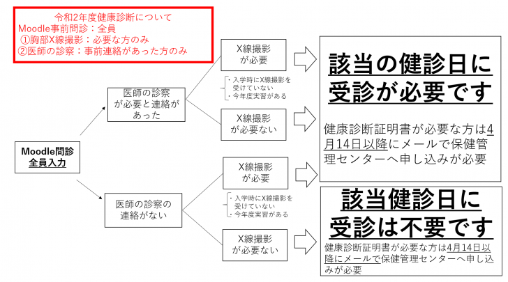 flow2.png