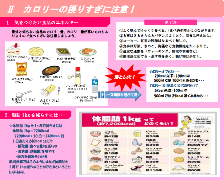 カロリーの摂りすぎに注意！