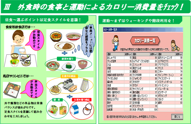 外食時の食事と運動によるカロリー消費量をチェック！